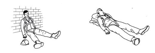 悬吊创伤知识详述