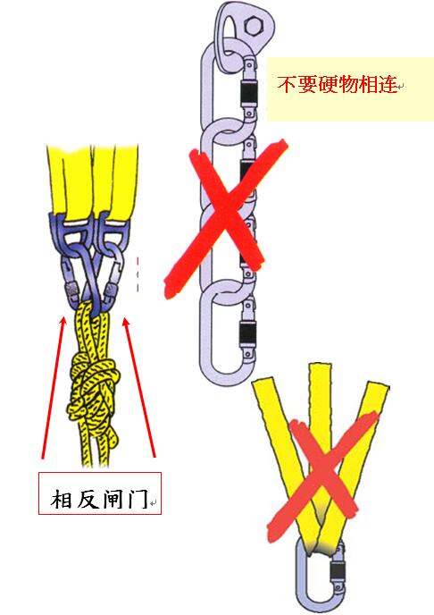 装备介绍 装备介绍